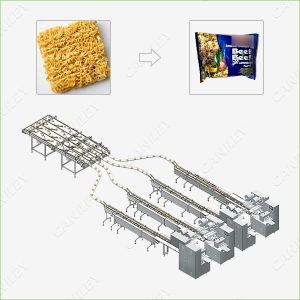 instant noodle packaging machine