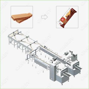 wafer biscuit packing machine